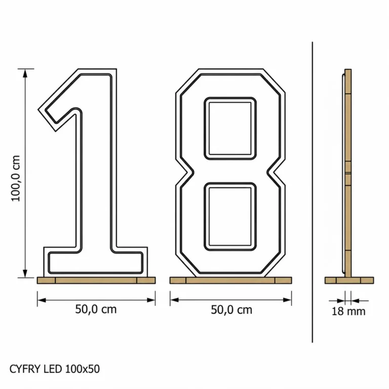 cyfry led 18 100x50 wymiary